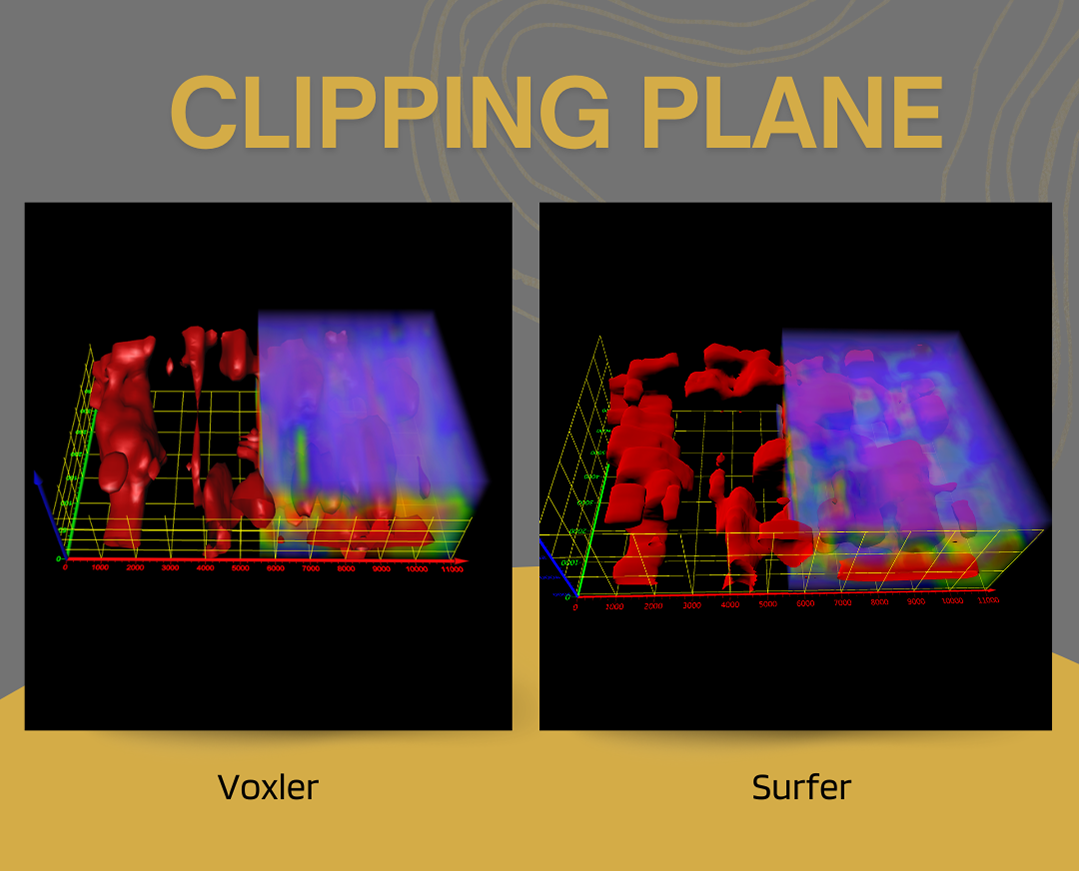 Surfer and Voxler 3D modeling clipping plane feature comparison