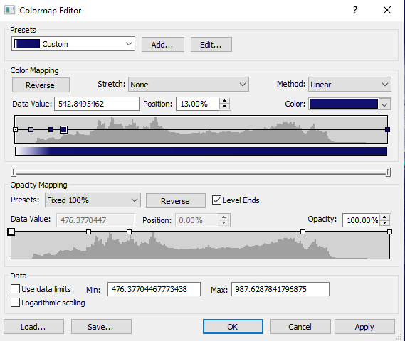 Colormap Editor dialog in Golden Software's Surfer
