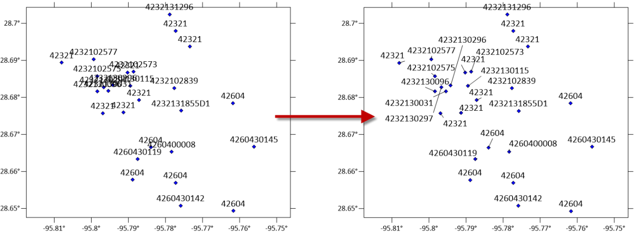 Automatically disperse labels on plots with Surfer