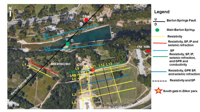 Geophysical survey profiles of Barton Springs