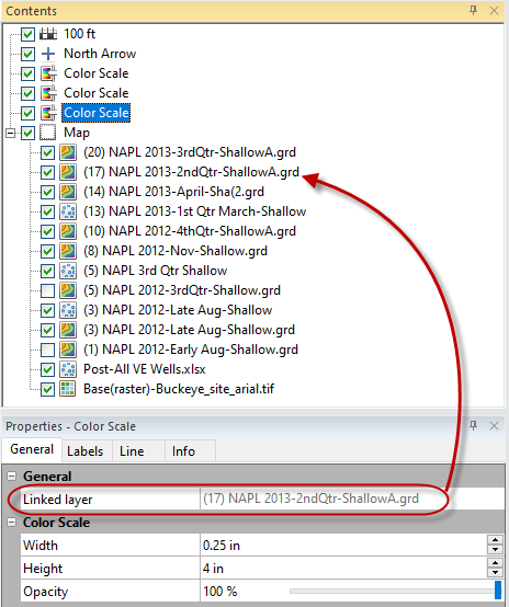 Link color scales to their corresponding layer for easy editing in Surfer