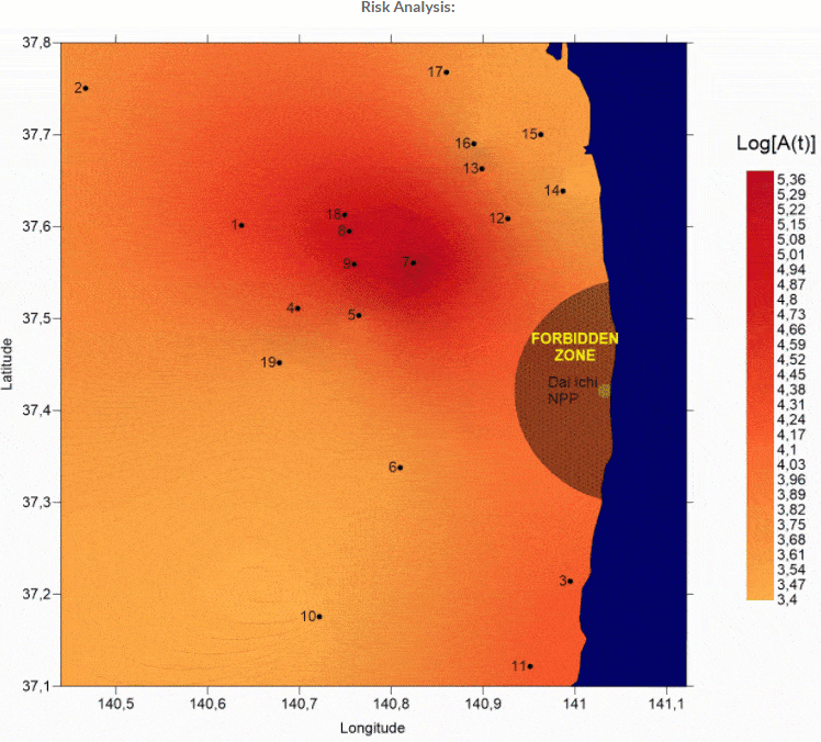 Nuclear Risk GIF Animation of nuclear risk over time created with automation in Surfer