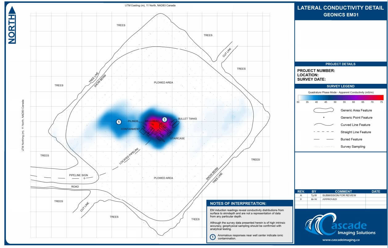 Map demonstrating ionic contamination at a lease assessment created in Surfer