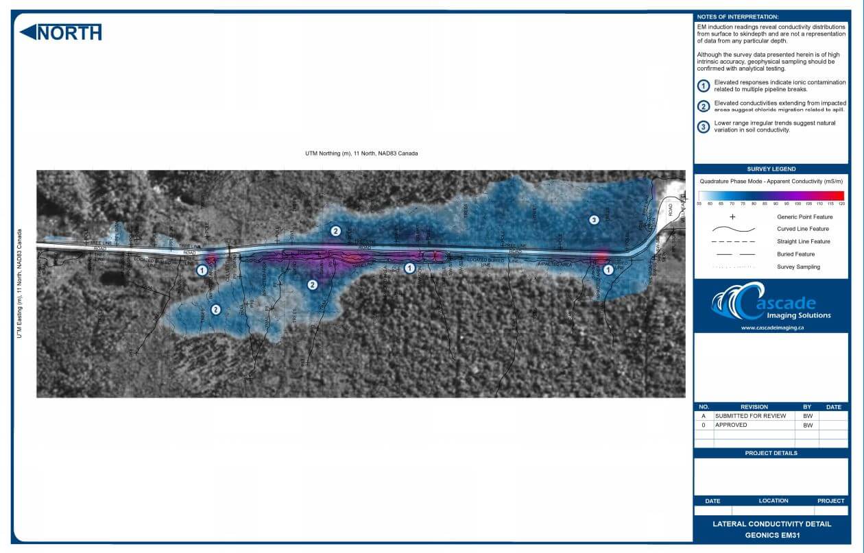 Map demonstrating the subsurface contamination from a pipeline failure created in Surfer