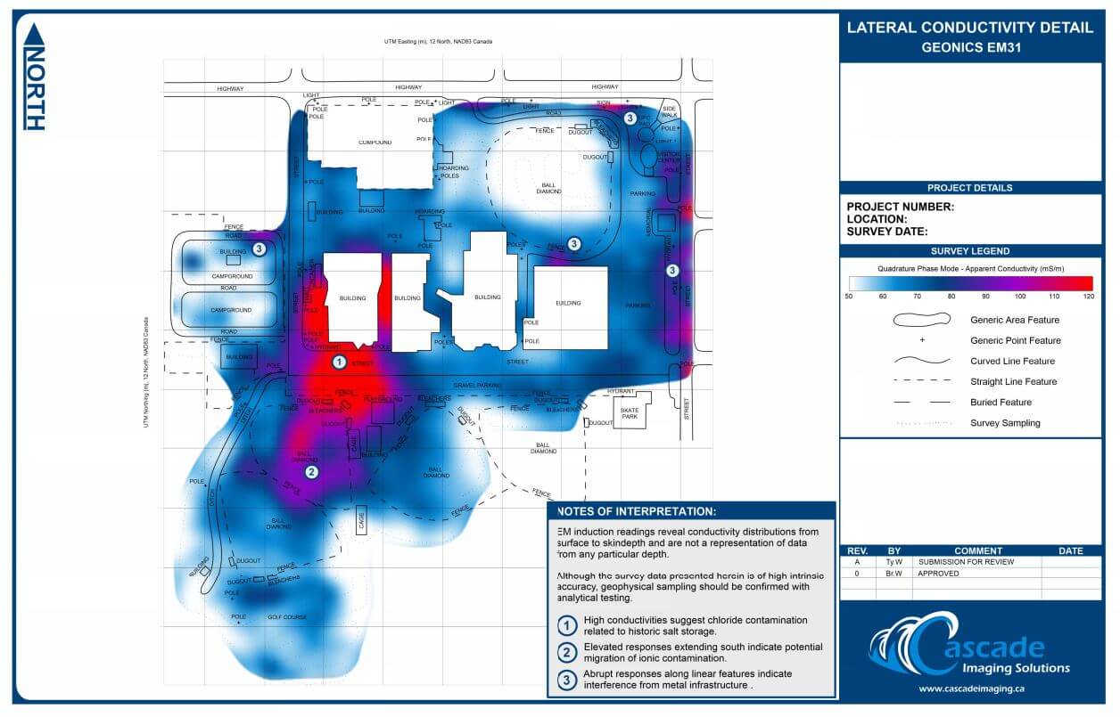 Heat map representing chloride contamination due to historic salt storage overlaid on site plans
