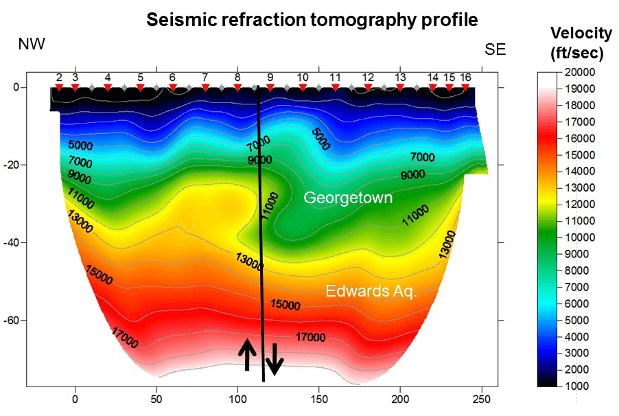 Seismic refraction data across the Barton Springs fault mapped in Surfer