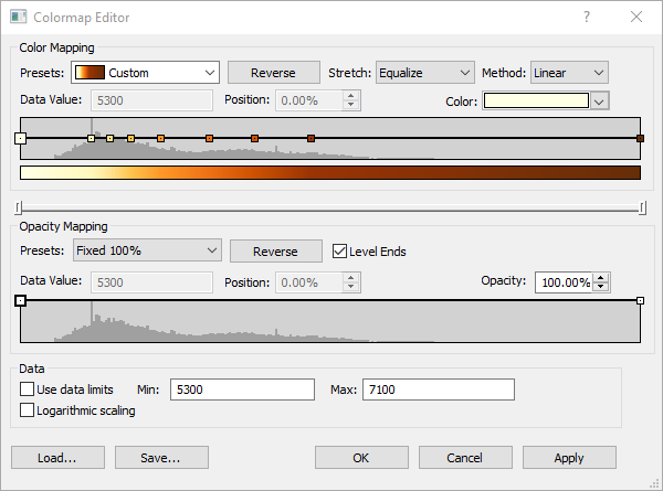 Colormap editor in Surfer with Equalize features