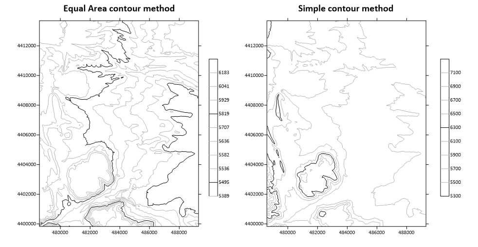 Contours map comparison using equalize features in Surfer