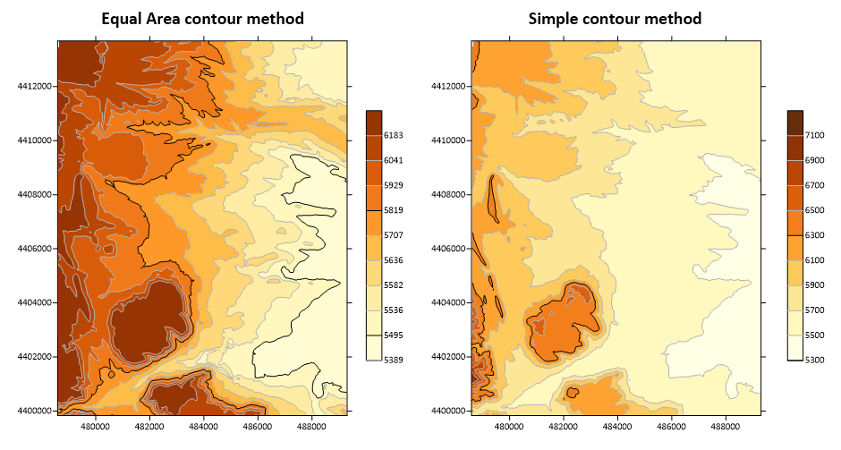 Equal and simple contour level comparisons in Surfer colored