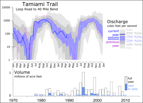 Grapher | Products | Golden Software