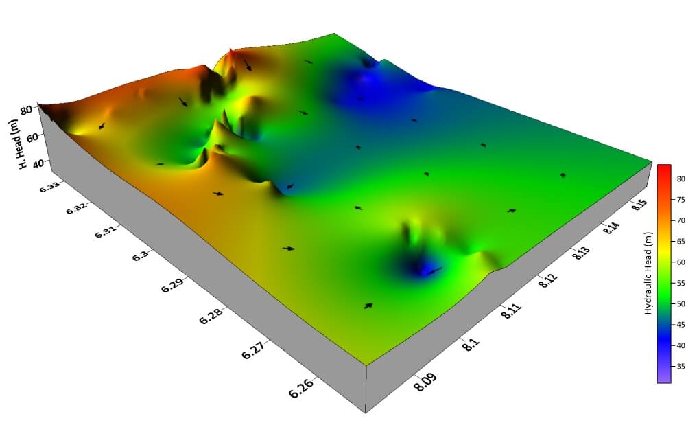 3D model of the hydraulic head at a proposed waste disposal location created in Surfer