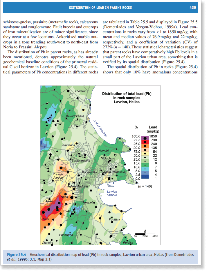 Images generated in Surfer are publication-ready