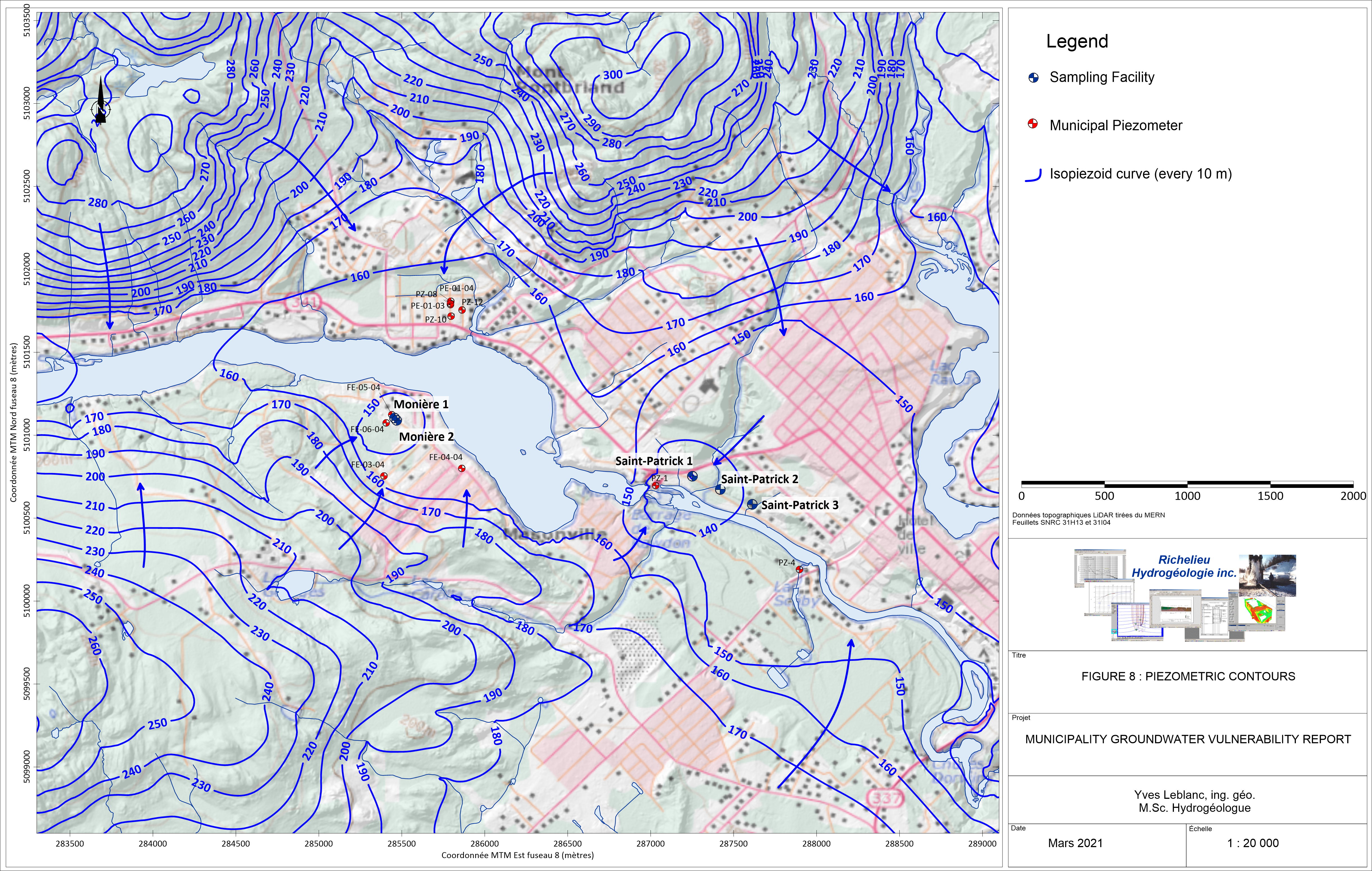 Potentiometric contours and groundwater flow map created in Surfer