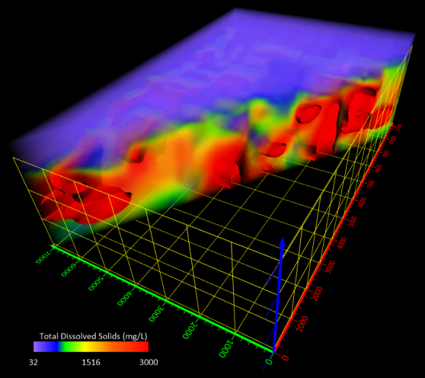 Clipping Plane Visualization