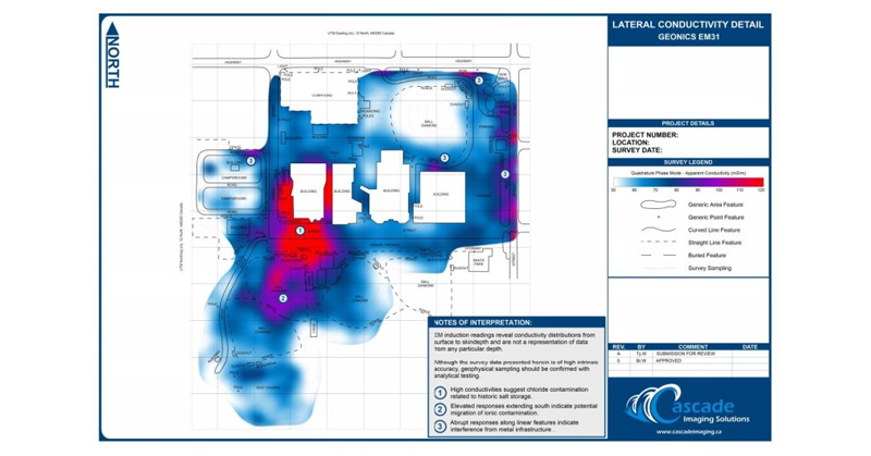 Reveal Subsurface Contamination On-Site with Surfer 2D & 3D mapping & modeling software