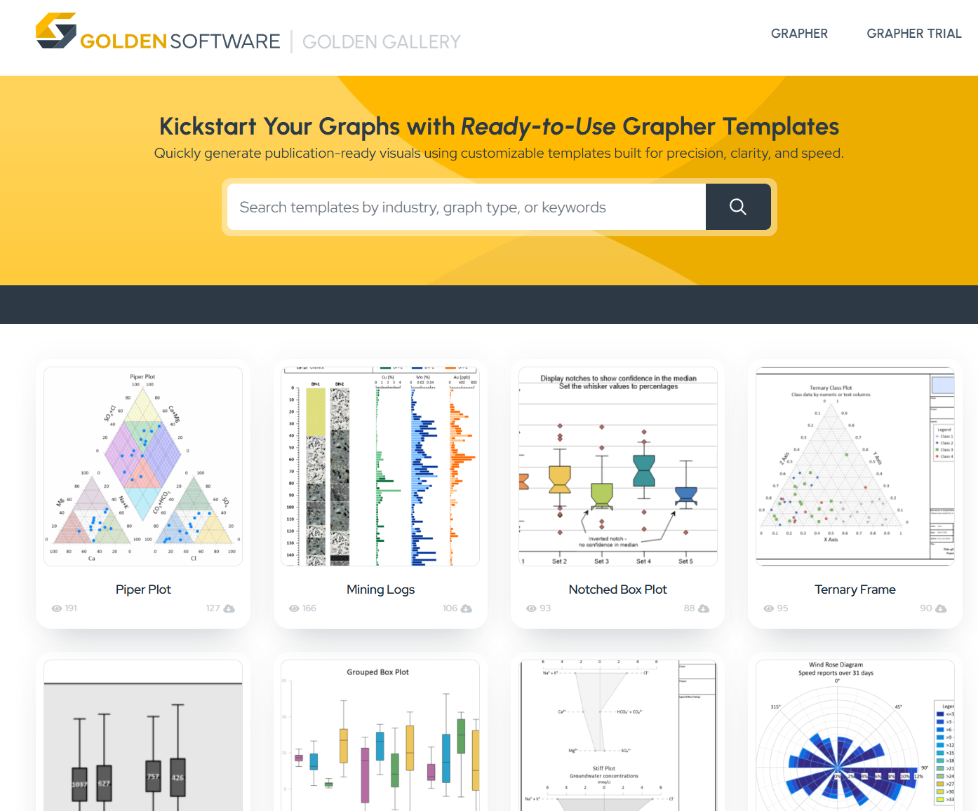 This image shows the Golden Gallery, which geoscientists and engineers can access to browse, download, and use templates that'll speed up their graphing workflow.