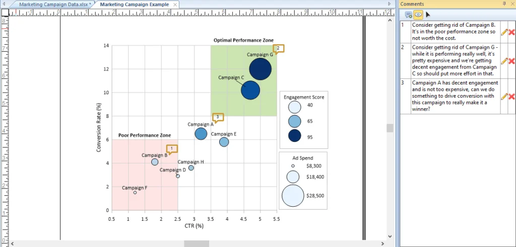 The latest version of Grapher equips you to apply colormaps to bubble plots using numeric data.